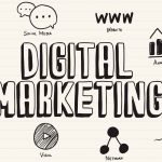 Digital Marketing, Search Engine Optimization and Marketing